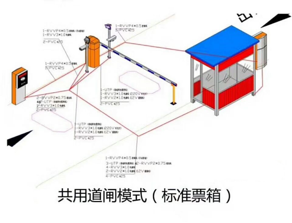 西安高新区单通道模式停车系统