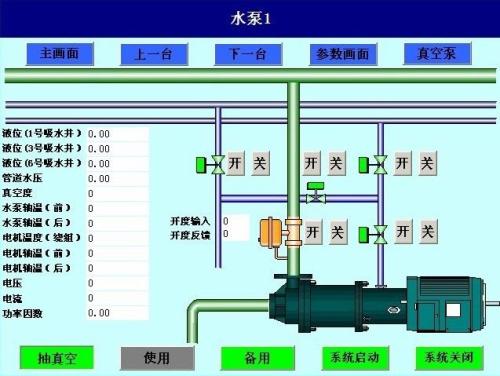 西安高新区水泵自动控制系统八号